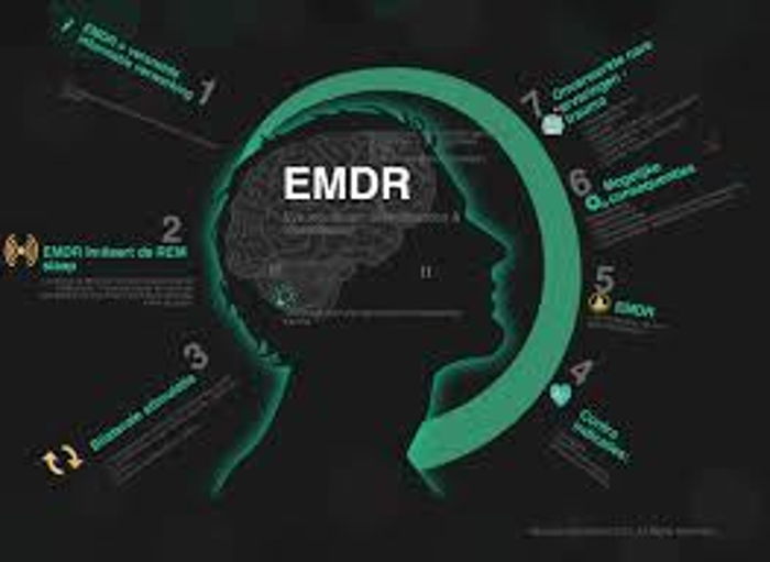 EMDR TERAPİSİ (Göz Hareketleri ile Duyarsızlaştırma ve Yeniden İşleme Terapisi) NEDİR VE NASIL UYGULANIR?