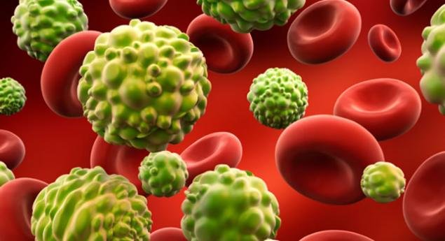 Obezite ve kanser ilişkisi