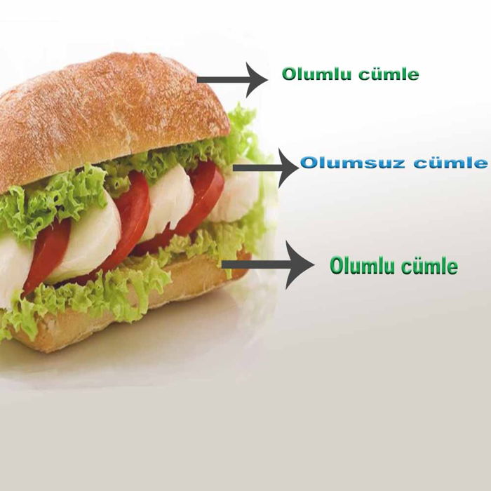 ETKİLİ İLETİŞİMDE SANDVİÇ TEKNİĞİ