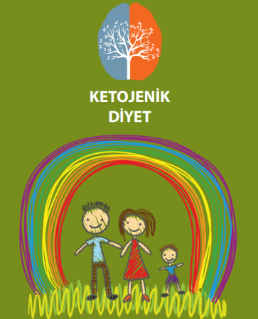 Ketojenik diyet nedir?
