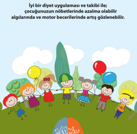 Ketojenik diyette sıkça sorulan sorular