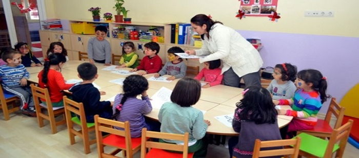 Okul Öncesi Çocukta Psikolojik Gelişim